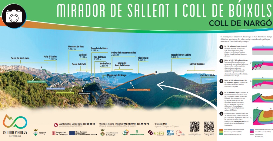 Coll de Nargó reforça la divulgació del patrimoni geològic amb un nou cartell interpretatiu impulsat pel Geoparc Orígens